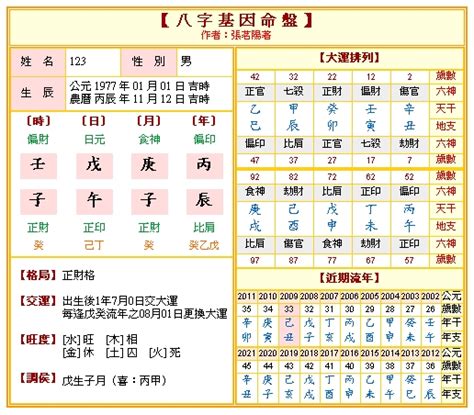 網上算命|雷公算命網，免費線上算命館，2024網上算命占卜，生辰八字免。